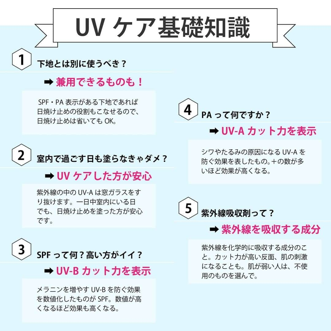 ViViさんのインスタグラム写真 - (ViViInstagram)「今年の日焼け止め、もう決めましたか？ もう夏⁉️って日も増えてきましたね☀️ 美肌のためにも、おうちに中でも 完璧な日焼け対策を目指しましょう‼️ ということで、今日はGETすべき 日焼け止めリストをご紹介💓 目的別に見られるから、 自分に合ったものを見つけてみて！ UVケアの基礎知識をおさらいできますよ😘 これ欲しい！と思う日焼け止めはありましたか？ ぜひコメントで教えてください😄  #vivi #日焼け止め #日焼け対策 #紫外線対策 #uvケア #ラロッシュポゼ #日焼け止めクリーム #飲む日焼け止め #色白になりたい #日焼け止め下地 #スキンアクア #日焼け止めスプレー #ソフィーナip #sofinaip #パラソーラ #フリープラス #アネッサ #日焼けケア #紫外線カット #トーンアップuv #ビオレuv #アスリズム #サンシェルター #スキンアクアトーンアップuvエッセンス #日焼け止めジェル #uvジェル #美白ケア #紫外線ケア #紫外線対策グッズ #紫外線防止」5月22日 18時00分 - vivi_mag_official