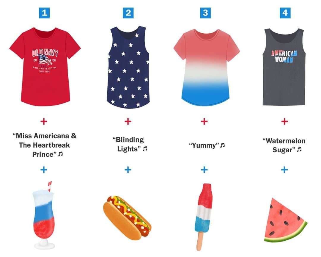 Old Navyさんのインスタグラム写真 - (Old NavyInstagram)「the tees, the jams, the snacks: pick your memorial day weekend kit ❤️🤍💙 . #oldnavystyle #memorialday #mdw」5月23日 4時00分 - oldnavy