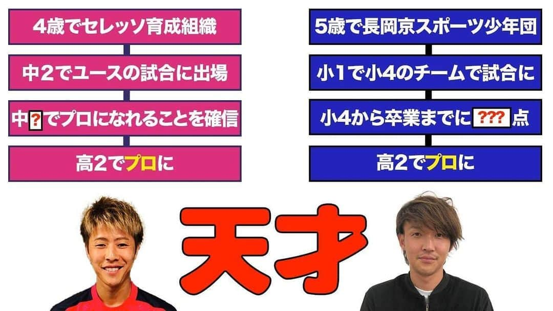 那須大亮さんのインスタグラム写真 - (那須大亮Instagram)「本日公開しました。  天才！！ 俺には無縁の言葉(笑) 2人のプロを意識するタイミングの早さにビックリ‼️ それぞれに天才と呼ばれどう感じてきたのか必見です(^^) 是非見てください。  #柿谷曜一朗  #セレッソ大阪 #宇佐美貴史 #ガンバ大阪 #天才」5月24日 20時45分 - nasudaisuke_official