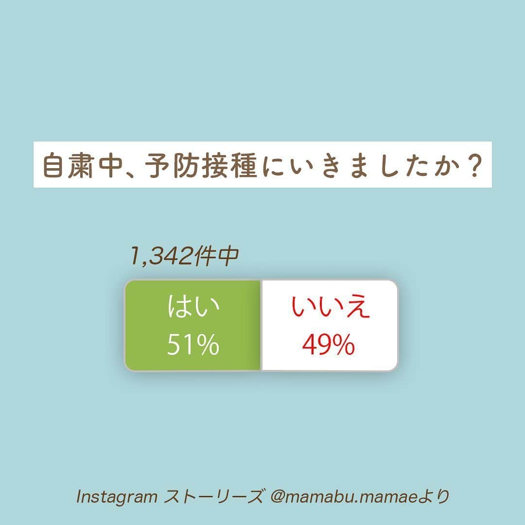 カラダノートママ部（Web&メルマガ）のインスタグラム：「予防接種迷いますよね？ ・ まだコロナの影響があって心配なママも多いはず🤔 ・ 先日、小児科にいった時は予防接種待ちの赤ちゃんが何人か見られました。 ・ 困った時は悩まずかかりつけ医に相談してみてください。 ・ #ママ #プレママ #ワクチン #注射 #ワクチンノート #小児科 #病院 #0歳 #1歳 #2歳 #3歳 #4歳 #5歳 #ハーフバースデイ #子育てアプリ #子育て #コロナ #予防接種」