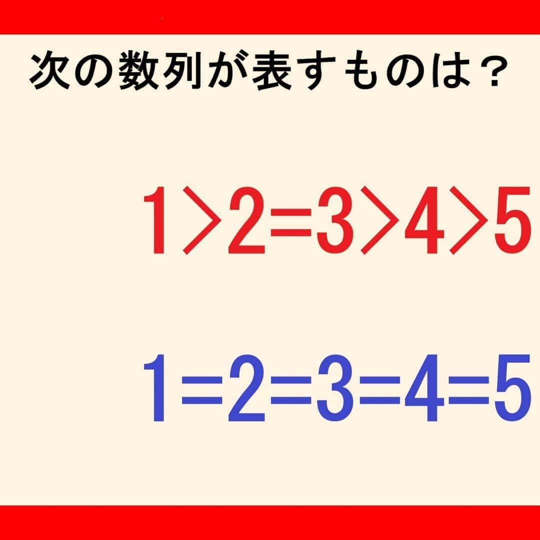 カズレーザーさんのインスタグラム写真 - (カズレーザーInstagram)「昨日はオンラインサロンでのzoomクイズ会！ 参加してくださった皆様、ありがとうございましたー！！ 再来週(予定が空けば来週も！)の日曜日にも開催予定なので、興味がある方は当サロンへ是非！  #画像は問題の一部 #二択問題 #四択問題 #筆記問題 #早押し問題は導入しづらい # #ボディビルダー問題 #1位と10位 #差は一目瞭然」5月25日 18時09分 - kazlaser