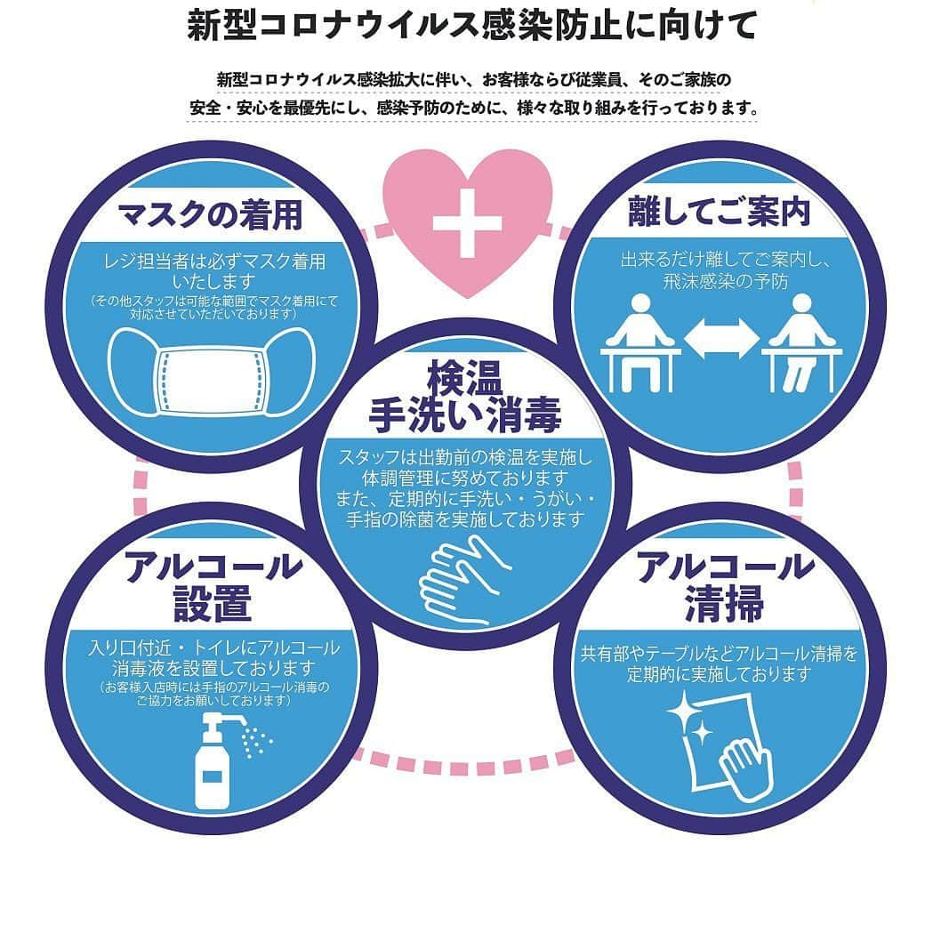 やきとりセンターのインスタグラム：「【営業再開のお知らせ】 本日より営業を再開いたしました★ ※営業時間・メニュー内容は予告なく変更になる場合がございます。 ■営業再開店舗（一部店舗除く） ・東京 18店舗 ・神奈川 4店舗 ・千葉 1店舗 ・埼玉 1店舗  デリバリーも実施中！※一部店舗除く 【安全安心のために】 新型コロナウィルス感染拡大に伴い、お客様ならびに従業員、そのご家族の安全・安心を最優先し、感染予防のために、様々な取り組みを行っています。  #やきとりセンター  #営業再開  #デリバリー  #やきとり」