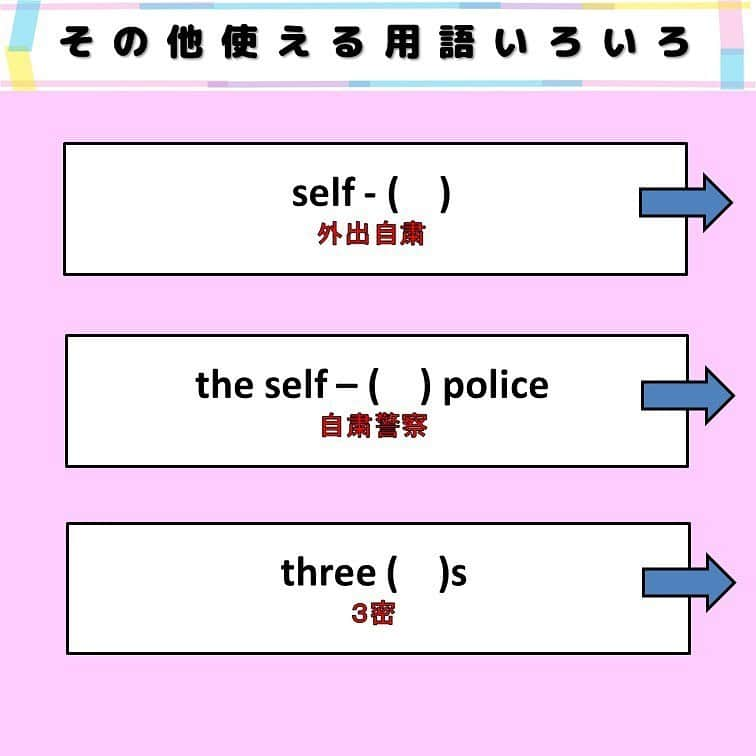 超絶シンプル英会話♪さんのインスタグラム写真 - (超絶シンプル英会話♪Instagram)「- - 今日は時事ネタです！ 最近ニュースで一番よくみるトピック 「緊急事態宣言の解除」 英語でなんて言うでしょうか？ - ここで紹介している言い方は、ジャパンタイムスなどのニュースで使われている表現です。他にも言い方はたくさんあります♪ - 「lift」は「持ち上げる」という意味で知っている方は多いと思います。 しかしこの単語、実は「制限などを解除する」という意味もあるんです。 日常会話ではあまり使わないですが、 ニュース記事などではこの単語が主に使われています！ - その他「外出自粛」「自粛警察」「3密」なども英語にしてみました。 「quarantine」は「隔離」という意味があり、 「self」と一緒に使うことで 「自主的な隔離」＝「外出自粛」といった感じになります♪ 「restraint」はそのまま「自粛」という意味です。 - また「3密」は実は日本でした使われていない用語なので、 この「3 Cs」をそのまま外国で使うと、伝わりません。 日本に住んでいる外国人に説明するときなどには、この「3 Cs」が使われるみたいです♪ 6枚目にそれぞれの「C」の略を紹介しています！ - 色んな日本のニュースを英語で見てみると、 実用的な英語を時事ネタと一緒に勉強できるので、オススメです＾＾ - - 🌸身につく英会話スクール🌸 - 動画やSNSなど、色んなコンテンツを使って英語が勉強できる、 オンラインスクールです💕 - 英語の勉強、何から始めればいいのかわからない... 超初級の文法やフレーズから始めたい方にピッタリ！ お家で好きな時間に学べ、毎日英語に触れることができます✨ - 詳しくはプロフィールページ @english.eikaiwa 👈 のリンクからご覧ください☺️ - - 📕書籍📕 『365日 短い英語日記』 『1回で伝わる 短い英語』 ======================== - 絶賛発売中！ 音声ダウンロード付き♪ - 全国の書店＆Amazonでお買い求めいただけます♪ 日常で使えるフレーズがたくさん！ 海外旅行、留学、訪日外国人との会話にぜひ＾＾ - - #英語#英会話#超絶シンプル英会話#留学#海外旅行#海外留学#勉強#学生#英語の勉強#mami#オンライン英会話#英語話せるようになりたい#英会話スクール#英語教室#英語勉強#子育て英語#身につくオンライン英会話#オンライン英会話#studyenglish#365日短い英語日記#1回で伝わる短い英語#instastudy#書籍化#stayhome#おうち時間」5月27日 19時44分 - english.eikaiwa