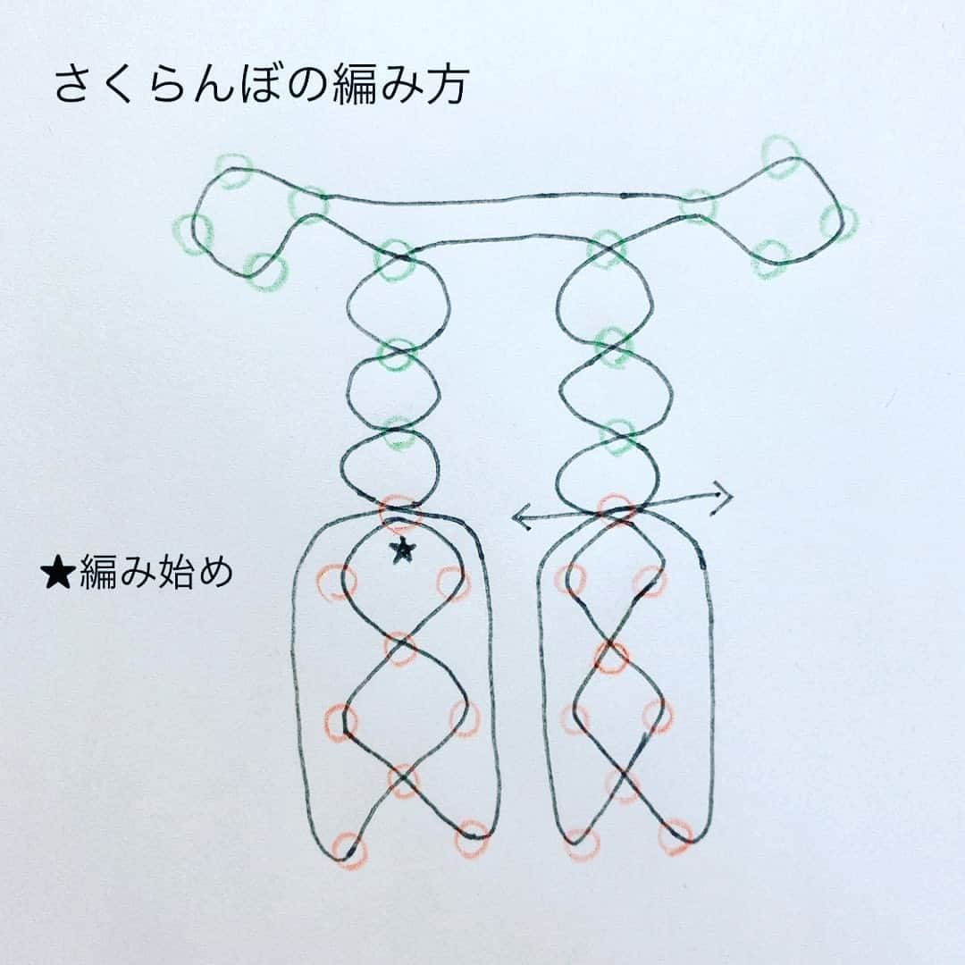 貴和製作所 公式さんのインスタグラム写真 - (貴和製作所 公式Instagram)「【ルミネ横浜店 スタッフアレンジ作品】﻿ ﻿ 今回ご紹介するのは、テグス編みで作る♪﻿ 『さくらんぼモチーフのネックレス🍒』です﻿ ﻿ さくらんぼは6月が最盛期で﻿ これからの季節に使いやすい遊び心に溢れた﻿ 旬のデザインに仕上げました😊﻿ ﻿ 首元のアクセントになるように、﻿ 鎖骨の少し下あたりの45センチで仕上げています✨﻿ ﻿ 太めのチェーンを使って﻿ 可愛いのに甘すぎない﻿ アクセサリーをイメージしました🥰﻿ ﻿ ━━━━━━━━━━━━━━﻿ ﻿ #おうちで貴和製作所 🏠﻿ ﻿ 貴和製作所のパーツを使用した﻿ ハンドメイド作品に﻿ ハッシュタグをつけて﻿ InstagramまたはTwitterに投稿しよう！﻿ ﻿ 投稿していただいたものは、リツイートや﻿ オンラインストアページでご紹介しております﻿ ﻿ ※キャンペーン期間は﻿ 5/31(日)まで延長をしております﻿ 投稿は、お一人様何回でも可能です👏﻿ ﻿ ━━━━━━━━━━━━━━━━﻿ ﻿ ／﻿ オンラインストアは元気に営業中です👩‍🔧👨‍🔧📦﻿ ＼﻿ ﻿ 各店舗の営業につきましては、ホームページの﻿ 「新型コロナウイルス感染拡大に伴う臨時休業﻿ ・短縮営業のお知らせ」をご確認下さい﻿ ﻿ ━━━━━━━━━━━━━━━━﻿ ﻿ ルミネ横浜店は当面の間、﻿ 休業させていただいております。﻿ 詳しくはプロフィールに﻿ ありますURLからご確認ください。﻿ ﻿ スタッフ独自のアレンジ作品のため、﻿ レシピや材料表はございません。﻿ ﻿ こちらに頂きましたコメントには返信いたしか﻿ ねます。ご了承ください。﻿ ﻿ 店舗（オンラインストア含む）により﻿ 取扱い商品・入荷時期が異なりますので﻿ ご了承ください。﻿ ﻿ ━━━━━━━━━━━━━━━━﻿ ﻿ ﻿ #貴和製作所﻿ #おうちで貴和製作所﻿ #おうちで過ごそう﻿ #おうち時間﻿ #公式貴和製作所ルミネ横浜店﻿ #公式貴和製作所スタッフアレンジ﻿ #手作り#ハンドメイド#アクセサリー﻿ #さくらんぼ#チェリー﻿ #さくらんぼモチーフ #貴和製作所ビーズアレンジ」5月28日 16時23分 - kiwaseisakujo