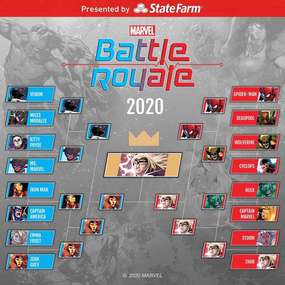 Marvel Entertainmentさんのインスタグラム写真 - (Marvel EntertainmentInstagram)「And this year’s #MarvelBattleRoyale champion is…THOR! Thanks for keeping up with our tournament, presented by @statefarm. Recap all the matches here: marvel.com/battleroyale 🥊」5月29日 2時28分 - marvel