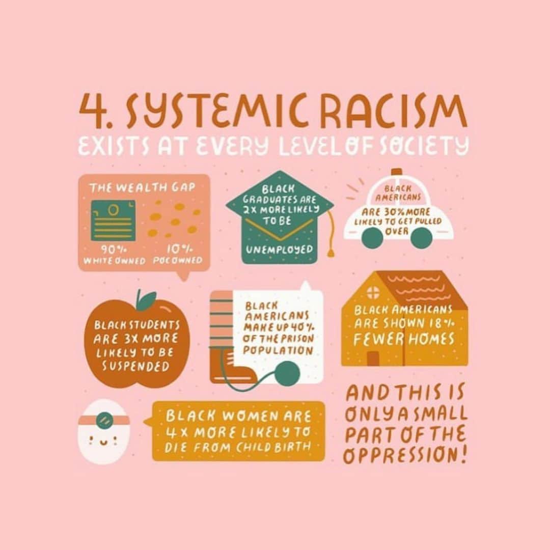 カーミンさんのインスタグラム写真 - (カーミンInstagram)「I love you ♥️ here’s a resource that helped me understand my privilege and how to use it to help others. it’s imperative we have the conversations, sign the petitions, donate, and #PULLUP.」5月30日 11時32分 - qveenherby