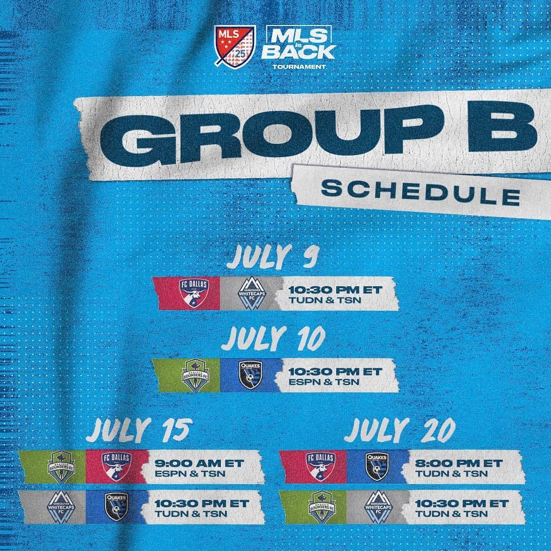 Major League Soccerさんのインスタグラム写真 - (Major League SoccerInstagram)「Here. We. Go. The schedule is set for the #MLSisBack Tournament Group Stage pres. by @heineken_us!」6月25日 4時28分 - mls