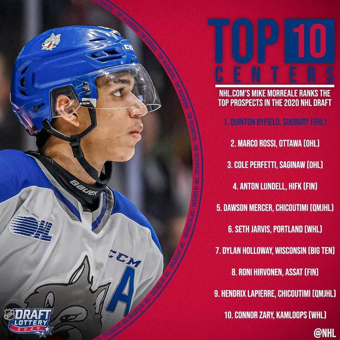 NHLさんのインスタグラム写真 - (NHLInstagram)「Here are the top 10 centers in the 2020 #NHLDraft, according to Mike Morreale of NHL.com.  Watch the Draft Lottery Friday at 8p ET on @nhlonnbcsports, @nhlnetwork and @sportsnet.」6月25日 6時15分 - nhl