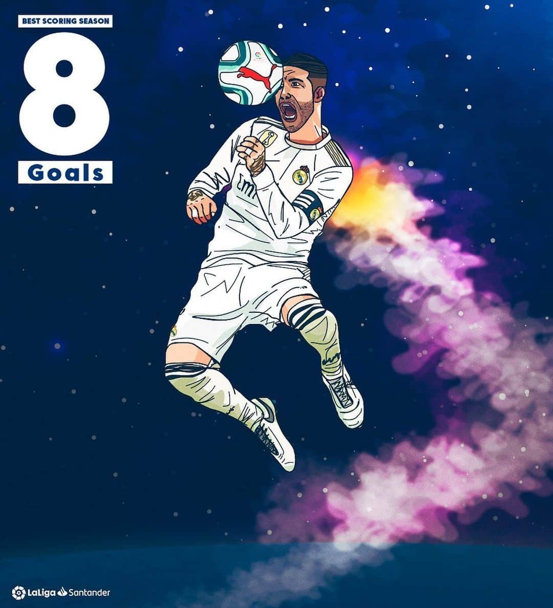 LFPさんのインスタグラム写真 - (LFPInstagram)「🚨 NEW RECORD: @sergioramos scored his 8️⃣th goal of this season, his best goal-scoring season yet with @realmadrid in #LaLigaSantander! • 🚨NUEVO RÉCORD: Sergio Ramos alcanza los 8️⃣ goles, ¡su mejor cifra goleadora en una temporada en LaLiga Santander! • #SergioRamos #RealMadrid #RealMadridRCDMallorca #LaLigaSantander #LaLiga」6月25日 6時37分 - laliga