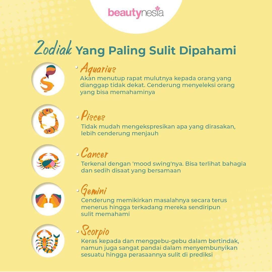 Beauty | Health | Fashionのインスタグラム