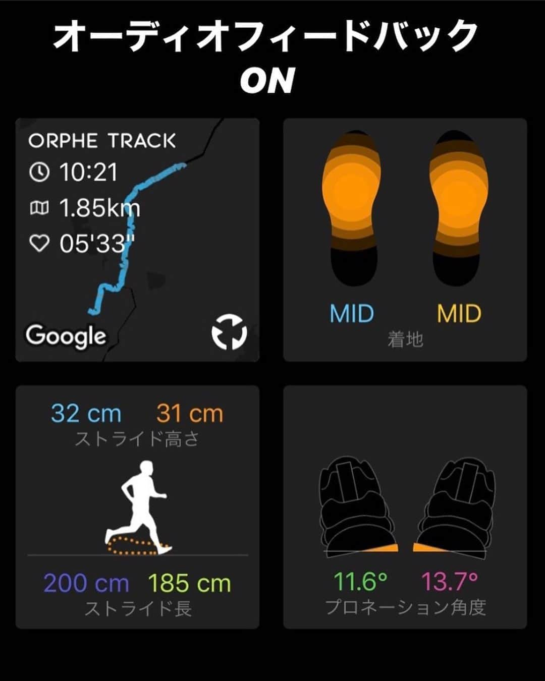 中橋舞さんのインスタグラム写真 - (中橋舞Instagram)「.﻿ ----------﻿ run 5.6km﻿ ----------﻿ 楽しく実験runしてみました👟﻿ テーマは﻿ 【ミッドフット着地ができるか】﻿ かかとでやっぱり着地してまうからなぁ🥺﻿ ﻿ ﻿ センサーの入ったスマートシューズを時折愛用してます☺️が その機能の一つに﻿ 【オーディオフィードバック】というのがあって、音声で走りの状態を教えてくれます！！﻿ ﻿ ﻿ 今日は1分間ごとに【着地】を知らせて﻿ もらい着地を変えていこうと！！﻿ ﻿ ﻿ ﻿ "今の着地はヒール着地100%です"から始まりました😭 やはり😭😭﻿かかとだよねー😭と。 ﻿ ﻿ 同じコースでそれぞれ10分計測で﻿ 【オーディオフィードバックOFF】と﻿ 【オーディオフィードバックON】で﻿ 着地がheelからmidに🙌﻿ ﻿ ﻿ とにかく今日は着地！ 音声サポート1分ごとにあるだけで﻿ めちゃくちゃ意識できた✨✨﻿ #ORPHETRACK﻿ ﻿ ﻿ そのかわり慣れない着地に﻿ 安定感のない走りになってしまったのが反省点↓↓﻿ ﻿ ﻿ ﻿ こうやって実験的に自分の走りを分析するのも面白い🌟﻿ またやってみます！﻿ こういうデータ見るのランナーって意外と好き説﻿ ﻿ #ランニング #running #runner #走るのが好き﻿ #runforfun #loverunning #走る #走るひと ﻿ #オルフェトラック #スマートシューズ﻿ @nonewfolk  #garmin7runners #ガーミン﻿ #garmin #ガーミン女子 #forathlete245music ﻿ #まいrun #instarunners #ぼっちラン ﻿ #マラソン #marathon #馬拉松 #跑了就懂 #runstagram﻿」6月25日 19時54分 - mai_nakahashi