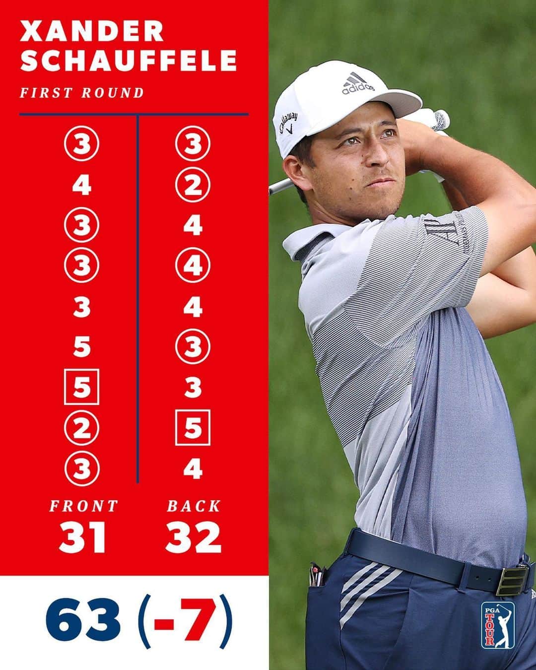 PGA TOURさんのインスタグラム写真 - (PGA TOURInstagram)「@XanderSchauffele joins the 63 club today as he sits tied for second place @TravelersChamp along with @RoryMcIlroy and @Viktor_Hovland.」6月26日 7時17分 - pgatour