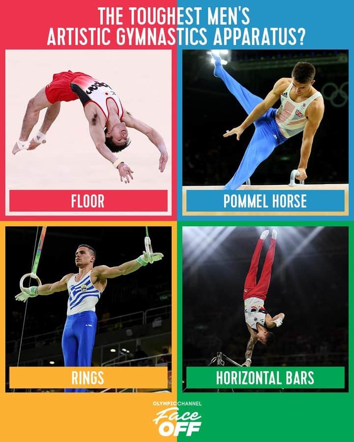 オリンピックチャンネルさんのインスタグラム写真 - (オリンピックチャンネルInstagram)「Which is the toughest men's artistic gymnastics apparatus? Let us know by voting in our Instagram Stories! 🤸  @figymnastics」6月26日 2時51分 - olympicchannel_x