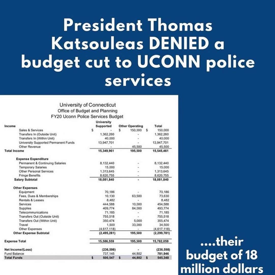 レイ・アレンのインスタグラム：「Just this week UConn announced that they will cut @uconnrowing @uconnswimdive @uconnmtennis @uconntrackfxc While most of you know Uconn as a basketball school we have always prided ourselves as a university of champions in multiple sports, so when we lose a sport it is a failure of the University and those in charge.  Every student athlete, current and former must act no matter what sport you played. What does this say to our students? We would rather hire more police than give all of our athletes a platform to grow. So, what do these students do now? This is so upsetting to me because I know how good UConn was to me and those I went to school with. We have lost our way! This is an institution of academic and athletic excellence, we don't need more police, we need to invest in our young people’s talent.  It is time for all of you Huskies to start barking! #barkloud thank you @astuanta for your words and your post!  I hope her voice is not the only one I hear!」