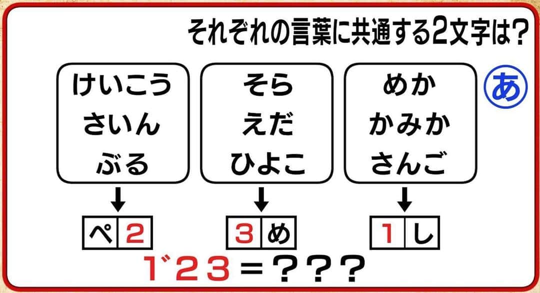 日本テレビ「ヒルナンデス！」さんのインスタグラム写真 - (日本テレビ「ヒルナンデス！」Instagram)「SCRAPからの挑戦状‼️ スタジオに仕掛けられた 5つの謎を解け！ 『あ』の謎  #ヒルナンデス #SCRAP #ナンチャン大脱出 #5つの謎」6月26日 12時39分 - hirunandesu_ntv_official