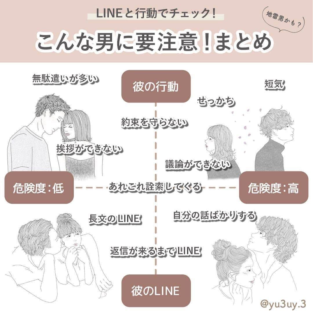 Lucra ルクラ さんのインスタグラム写真 Lucra ルクラ Instagram Lucraオリジナル投稿 ㅤㅤㅤㅤ こんな男に要注意 可愛いと思わせる 甘え方 って 疲れる女 癒やされる女の違い いつまでも追われる女の特徴は ㅤㅤㅤㅤ 相談しにくい恋のお悩みも