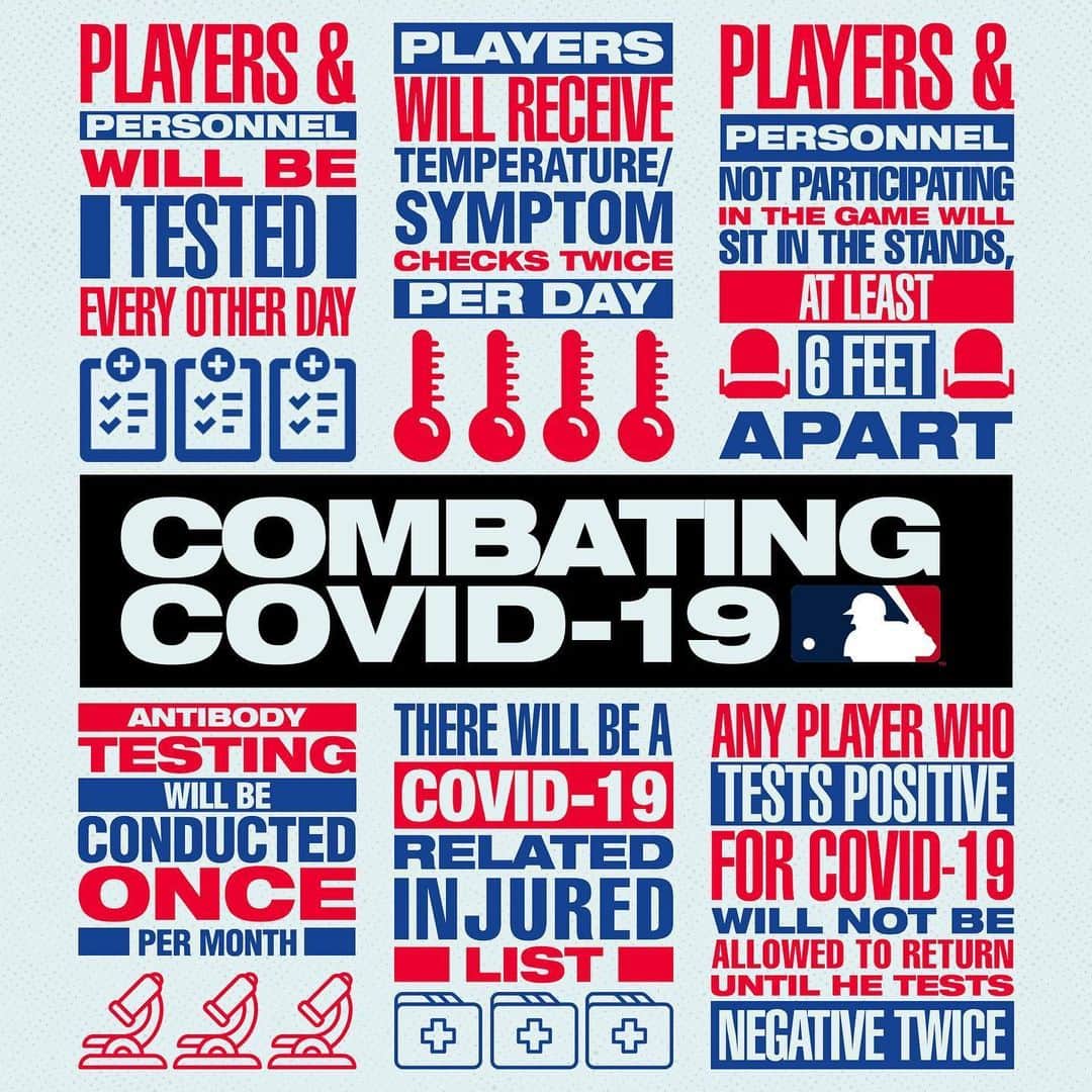 MLBさんのインスタグラム写真 - (MLBInstagram)「Here are just a few of the ways we’ll keep our players and personnel safe, and limit the spread of COVID-19.」6月26日 23時29分 - mlb