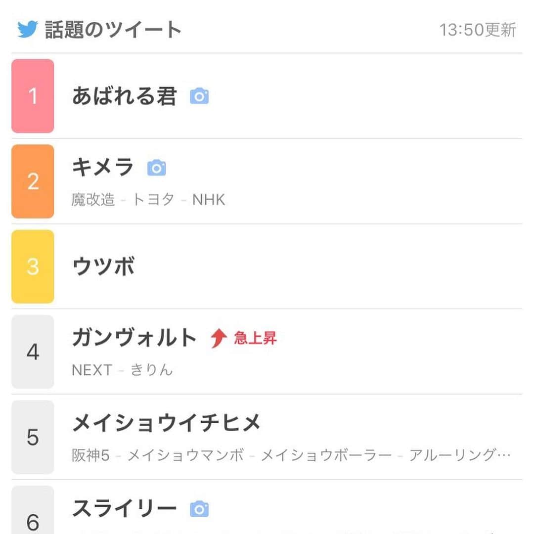 あばれる君のインスタグラム：「ポケモンバトル生配信が奇跡のトレンド1位‼️🤣✨バトルのプレイミスが奇跡を呼んだ‼️」