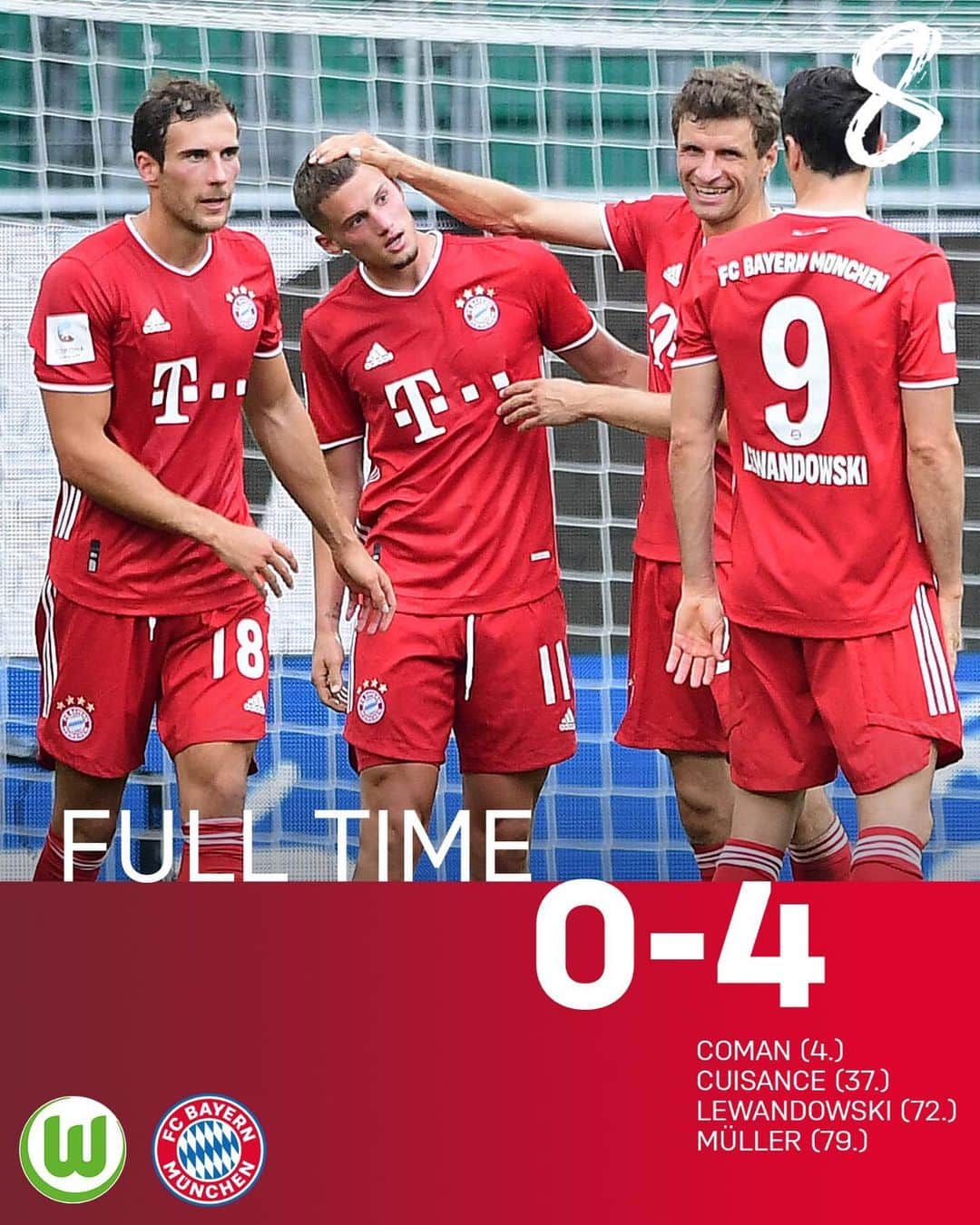 バイエルン・ミュンヘンさんのインスタグラム写真 - (バイエルン・ミュンヘンInstagram)「34 goals, 82 points, 100 goals! 🎉🎉🎉 #MiaSanMia #MEI8TER #FCBayern #Bundesliga #Champions」6月28日 0時25分 - fcbayern