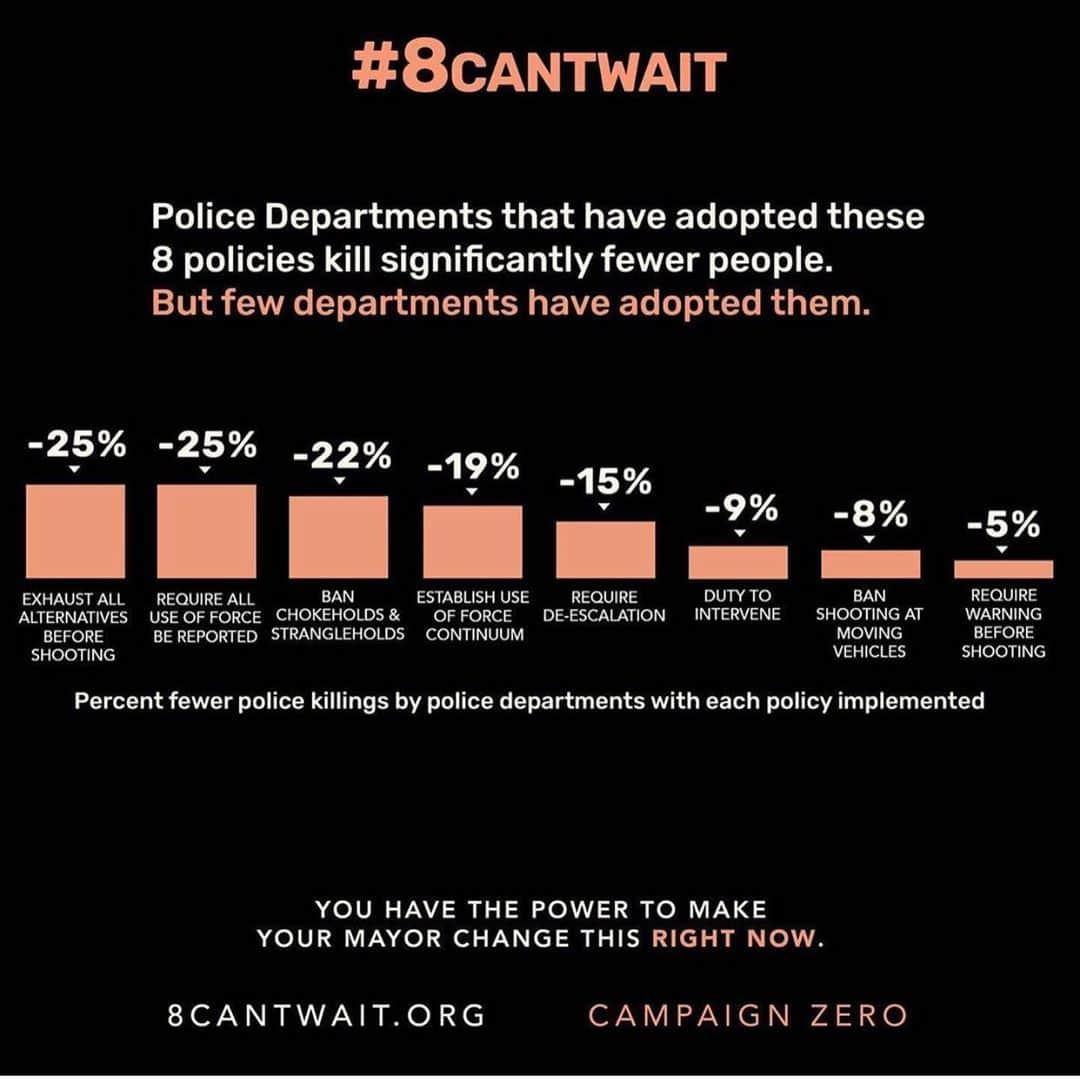 マット・ダラスさんのインスタグラム写真 - (マット・ダラスInstagram)「#8cantwait #demandchange visit 8cantwait.org」6月5日 8時15分 - mattdallas