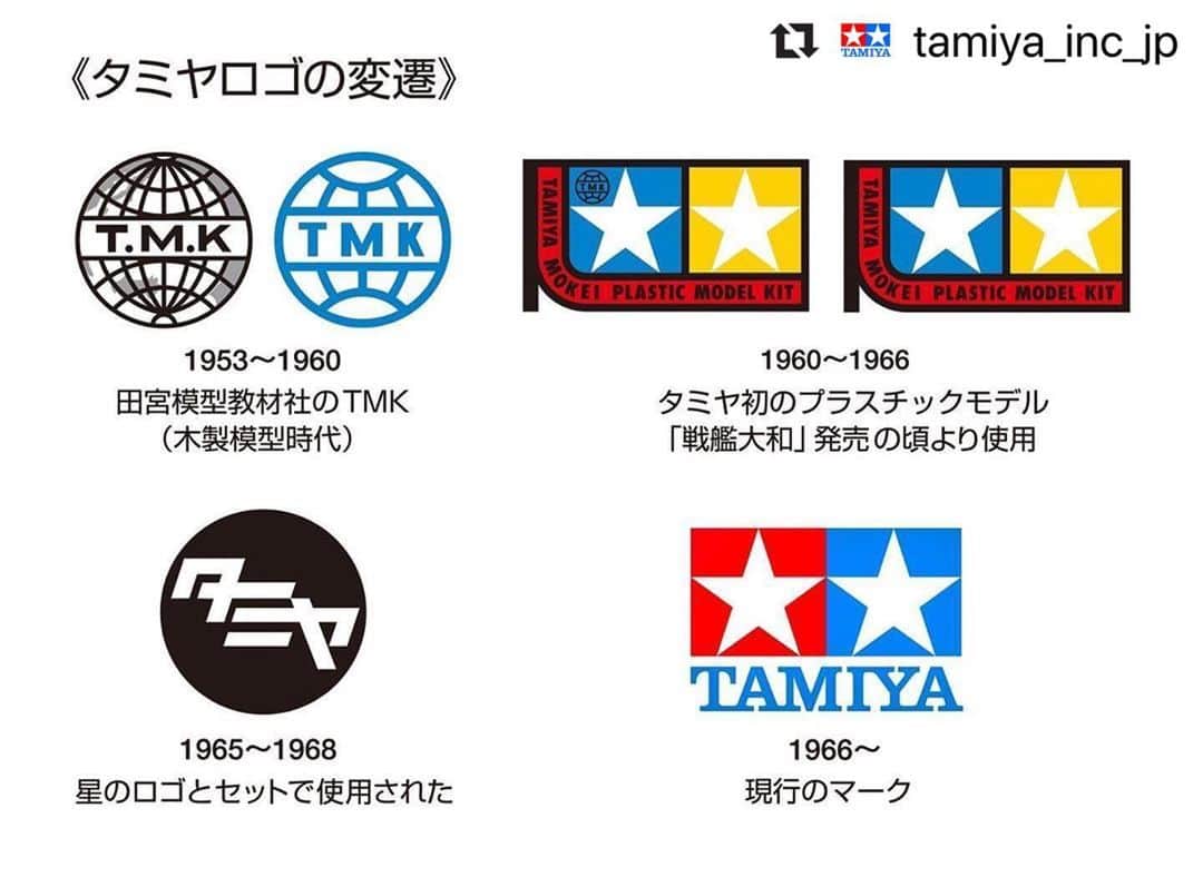 ミニ四駆さんのインスタグラム写真 - (ミニ四駆Instagram)「#Repost @tamiya_inc_jp with @make_repost ・・・ .﻿ Do you know the history of our logo?﻿ ﻿ 今日6月5日は #ロゴの日 だそうです。ということで、あらためて「星のマークでおなじみの」タミヤのロゴマークをご紹介いたします。1966年に現行のデザインにへ至るまでの変遷も併せてご覧ください。﻿ ﻿ #タミヤ ﻿ #TAMIYA」6月5日 14時50分 - tamiya_mini4wd