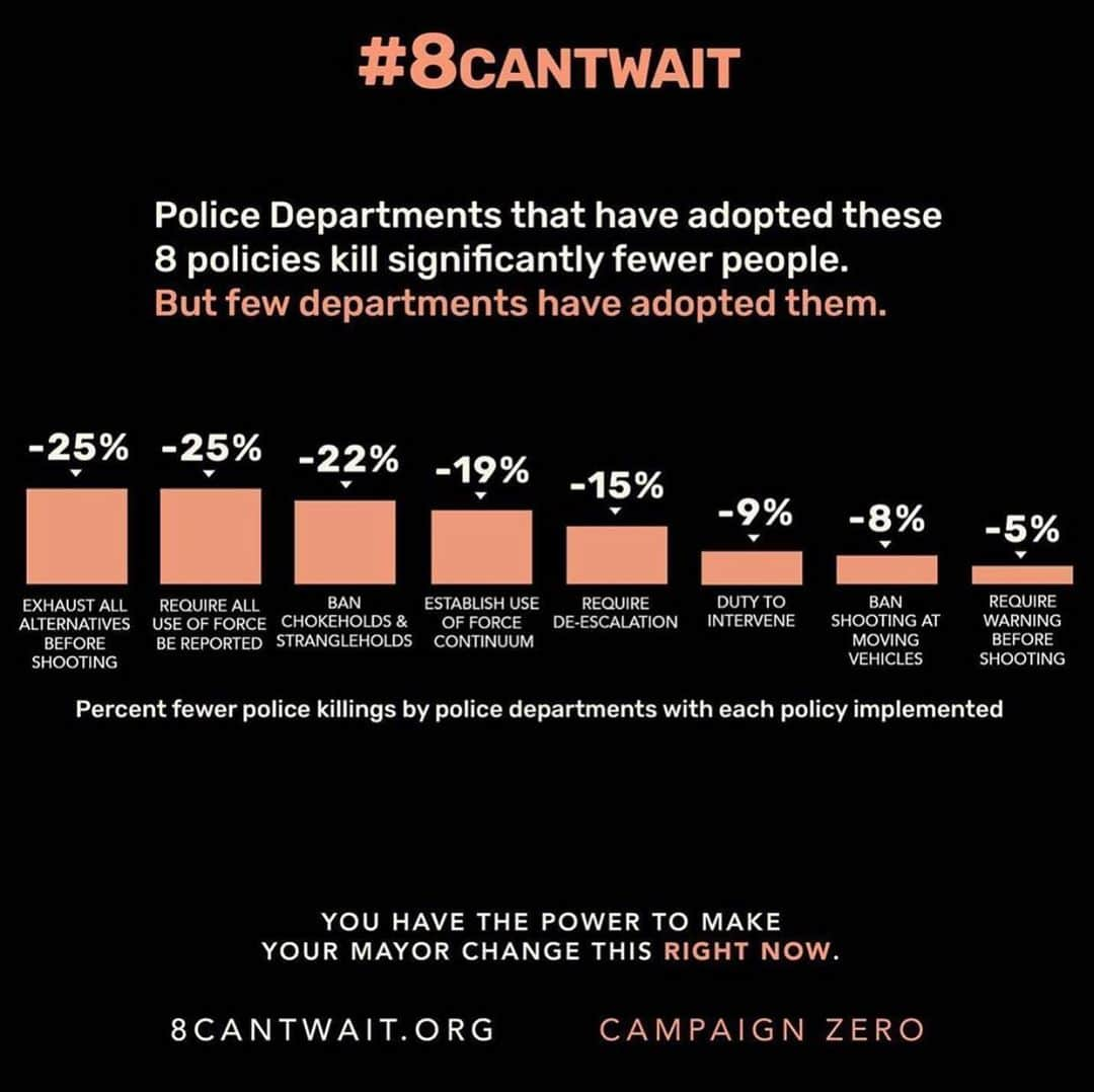 ゾーイ・サルダナさんのインスタグラム写真 - (ゾーイ・サルダナInstagram)「@campaignzero has launched #8CantWait, a list of 8 policies that, when combined, have the power to reduce police violence that results in death by up to 72%. YUP you read that right. 72%. The 8 policies are common sense and easy to understand ideas regarding use-of-force that will make our communities safer. I’m supporting #8CantWait, and I urge you to join me. Let’s flood the mayor’s offices across the country with clear demands that these policies be enacted immediately. We simply CANNOT wait — too much is at stake. These changes can be made RIGHT NOW. Your mayor has the power to change them immediately, but we have to use our voices and make the demand. Go to 8cantwait.org」6月6日 7時13分 - zoesaldana