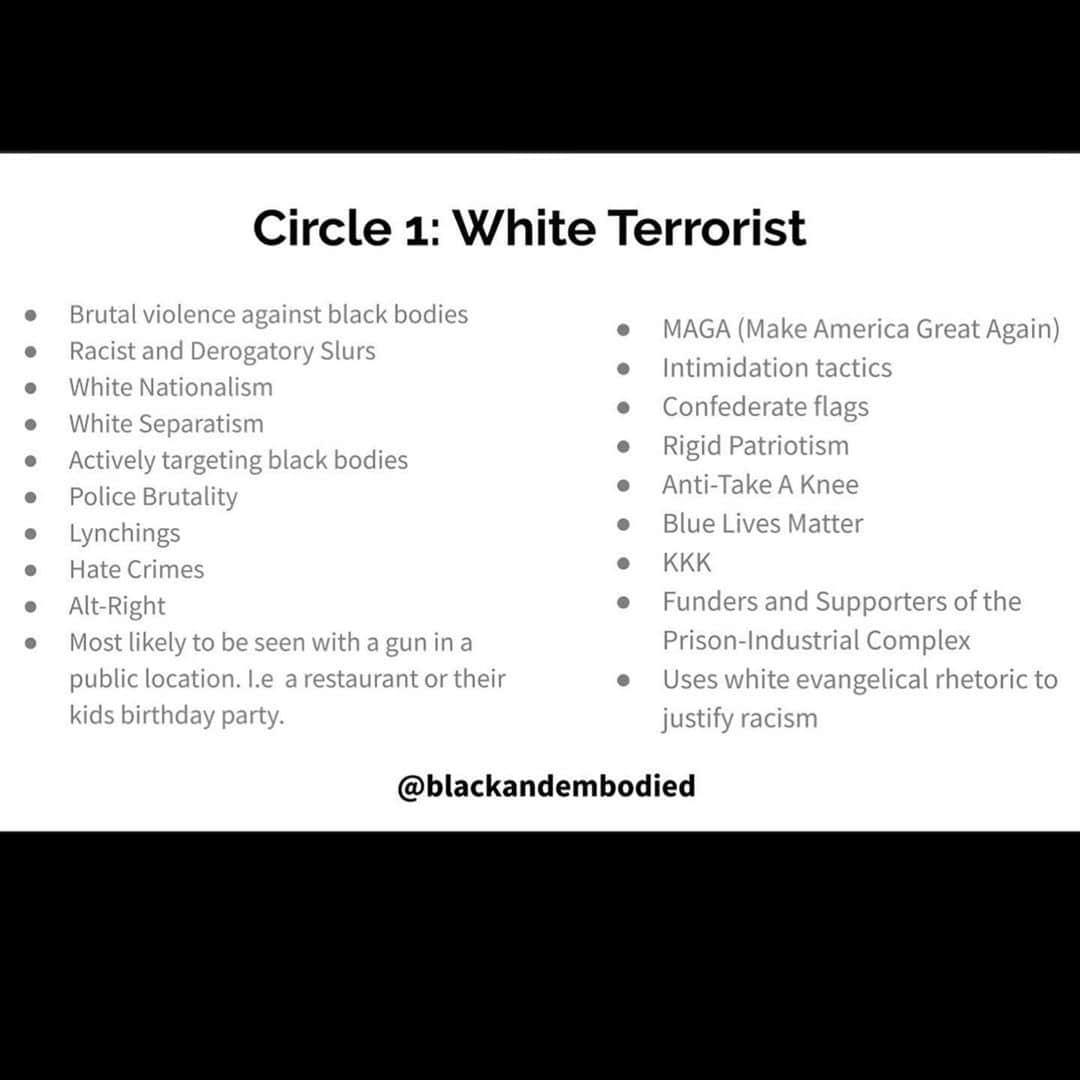 コートニー・ラブさんのインスタグラム写真 - (コートニー・ラブInstagram)「I recognized ( to my surprise) some of my own behaviors in these “7 Circles of Whiteness”  by a licensed mental  health therapist. Take some time to read it  please. You will recognize your stuff too ,I think . If you repost it you must tag her (@blackandembodied) . I’m seeing too many people not using their platform  effectively. Tag the originators of the content . You repost, then, you get out of the way . You do not make it about you . Thanks 😊 . Please read , it was helpful. #keymakersnotgatekeepers  #BlackLivesMatter  #Repost @blackandembodied ・・・ I came up with this content a couple of weeks ago, but thought it would be appropriate to post today . Especially considering some of the behaviors and comments that I have seen on social media and in the world lately. • I created the concept of The 7 Circles of Whiteness to put a name to some of the people we are experiencing daily. Someone can be in multiple circles! I am intentional about that overlap so that white people can’t just say,” oh I’m in circle 7, I’m good” ...No you may be in circle 2, 4 and 5 at the same time, and circle 7 is not a point of arrival but a place of existence. Take a seat! I’m sure we have all dealt with people in each of this circles and within the intersections of the overlaps. There was so much more to put in each of these, by no means is this the extent! . . .  Link in bio to Alishia McCullough’s site . For her writings on black mental health .」6月7日 6時49分 - courtneylove