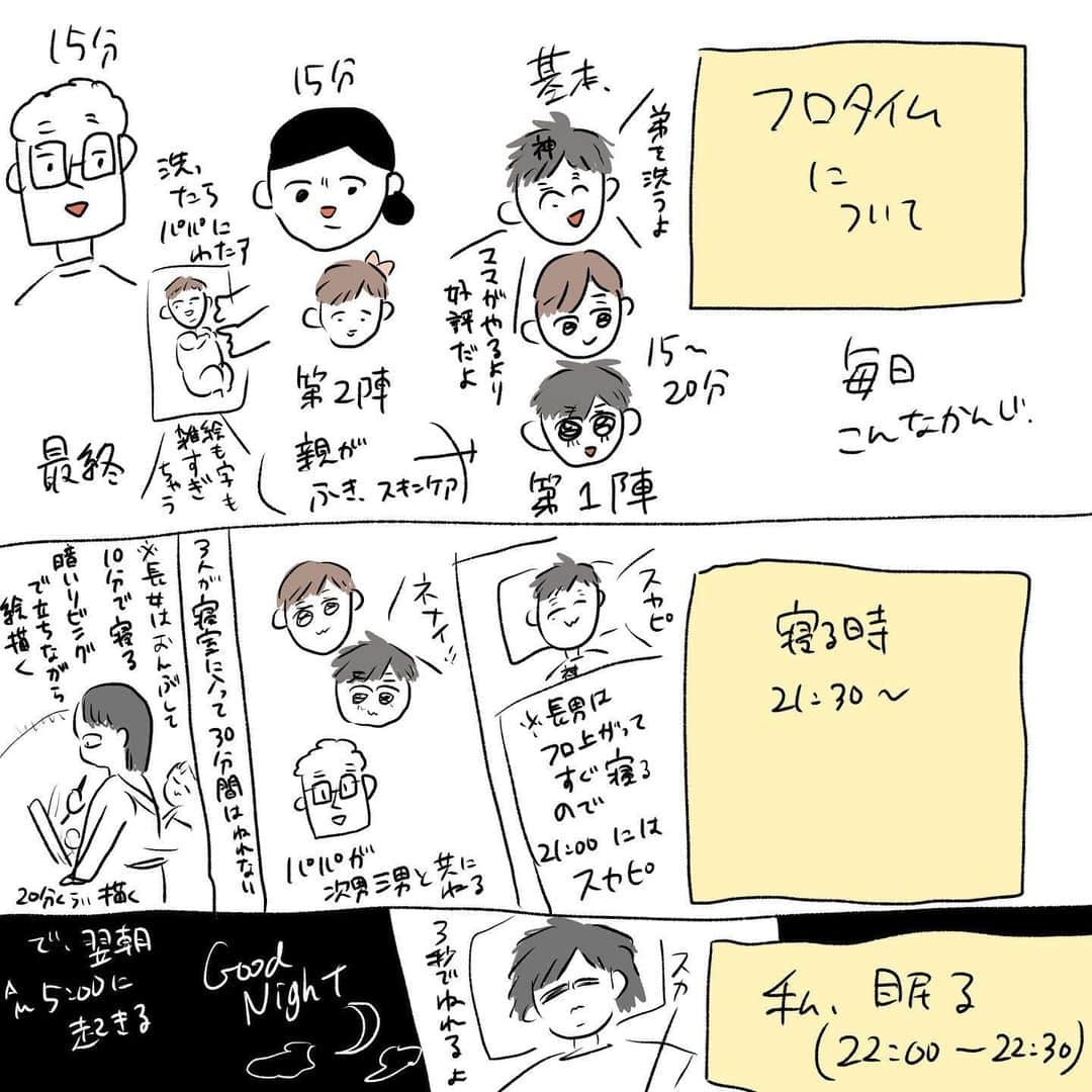 育田花さんのインスタグラム写真 - (育田花Instagram)「質問で1番多かった1日の流れについて書きました☺️ 今現在、最新版の1日の流れになります。  #タイムスケジュール  #質問コーナー  #ライブドアインスタブロガー」6月7日 10時20分 - iktaa222