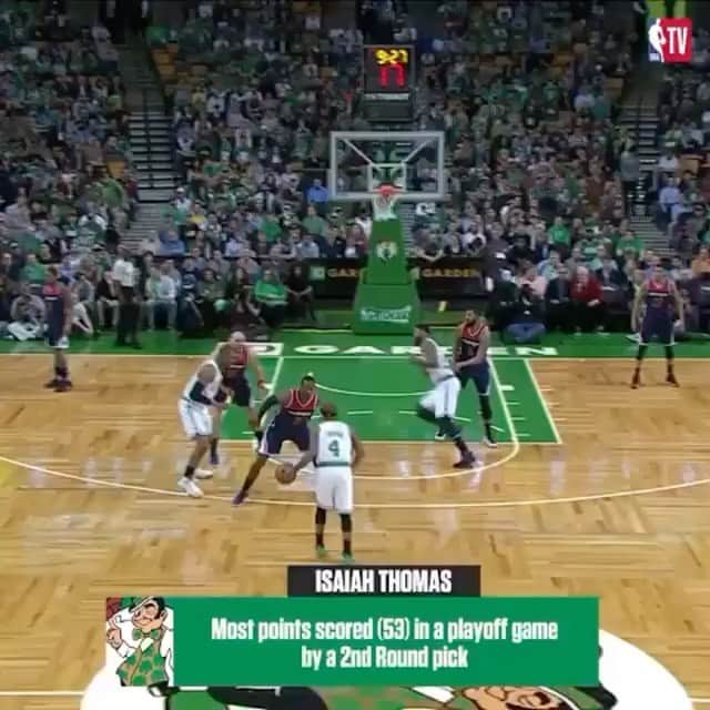 アイザイア・トーマスのインスタグラム：「We just gon keep working... Thanks @nbatv for the love 🏁」