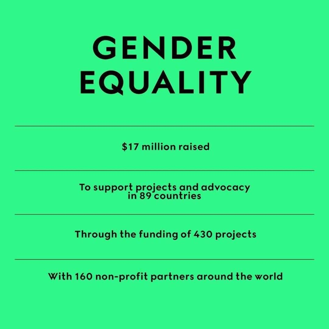 グッチさんのインスタグラム写真 - (グッチInstagram)「@gucciequilibrium is defined by one of its pillars—People—to support people’s rights and championing inclusivity and respect, so that everyone in the global #GucciCommunity is free to express their authentic, diverse selves. The #GucciCommunity unify their voices as Changemakers both inside and outside the company. Gucci Changemakers is a global program that aims to support industry change and to foster unity through community action. Gucci works to convene, unite and strengthen the voices speaking out and fighting for gender equality through its global campaign @chimeforchange. Image courtesy of @globalfundwomen. Discover more on @gucciequilibrium」6月11日 19時01分 - gucci