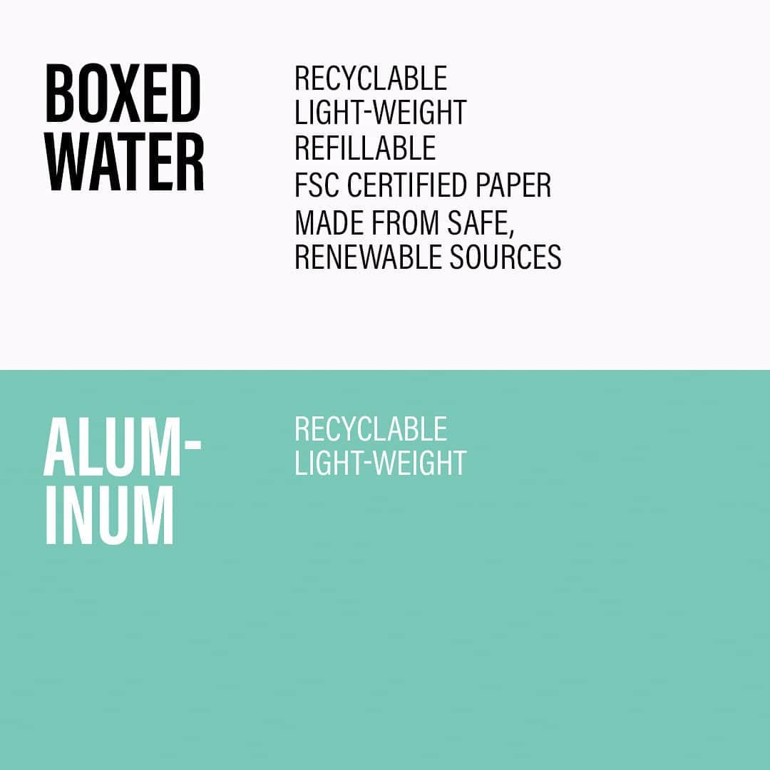 BoxedWaterさんのインスタグラム写真 - (BoxedWaterInstagram)「Aluminum cans might seem like a logical solution but they aren’t sustainable! Our blog explains the environmental impact aluminum cans have on our planet. Check out the link in our bio! 🌎 🌱」6月12日 6時25分 - boxedwater