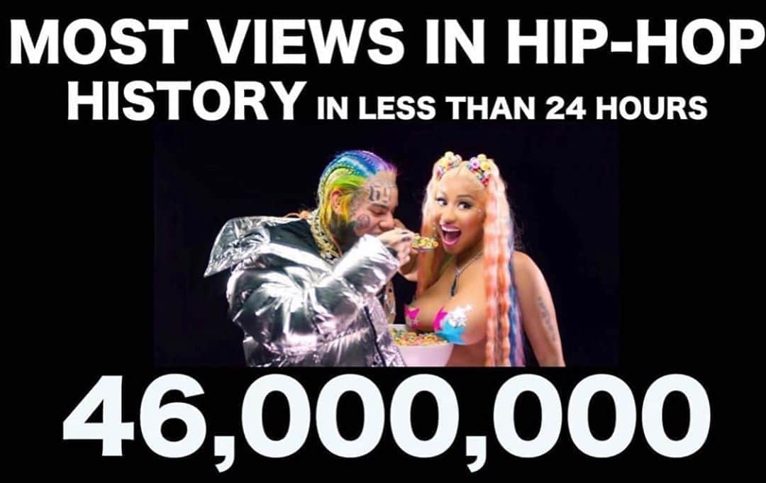 ニッキー・ミナージュさんのインスタグラム写真 - (ニッキー・ミナージュInstagram)「Thank you for watching y’all 🙏 #TrollzVideo just broke the record for most views ever in 24 hours for a hip hop video. 🌈♥️🎀🎈🎉🥰 46 million & counting 😘」6月13日 10時56分 - nickiminaj