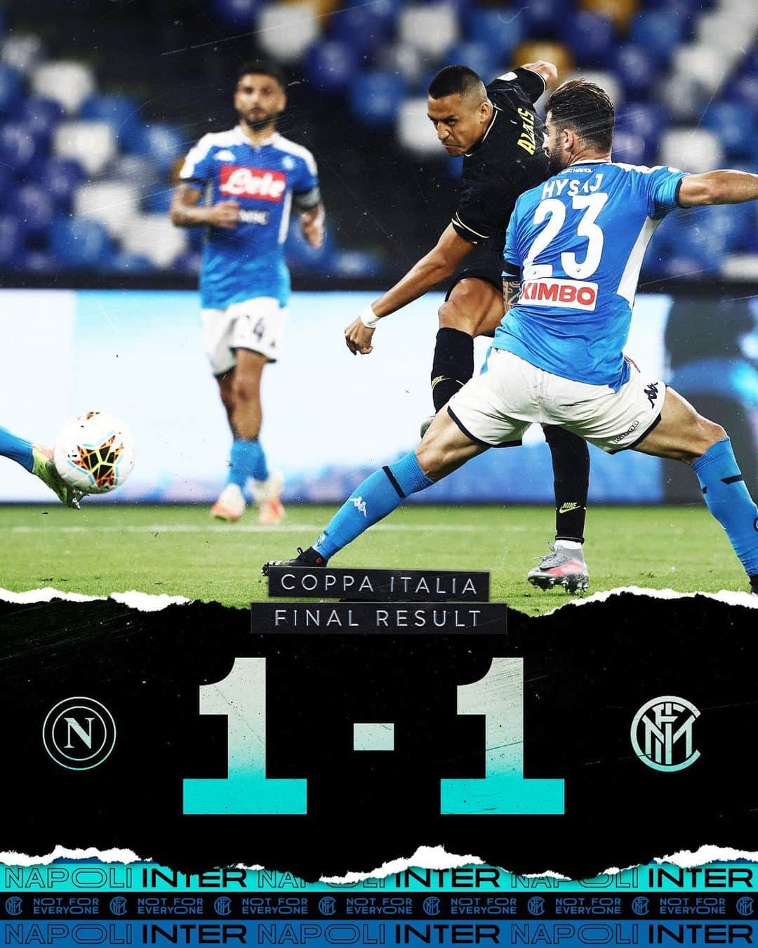インテルナツィオナーレ・ミラノさんのインスタグラム写真 - (インテルナツィオナーレ・ミラノInstagram)「FULL TIME #NapoliInter 1-1 ⚽️ 2’ @chriseriksen8 ⚽️ 41’ Mertens #Inter #ForzaInter #CoppaItalia #Football」6月14日 6時02分 - inter