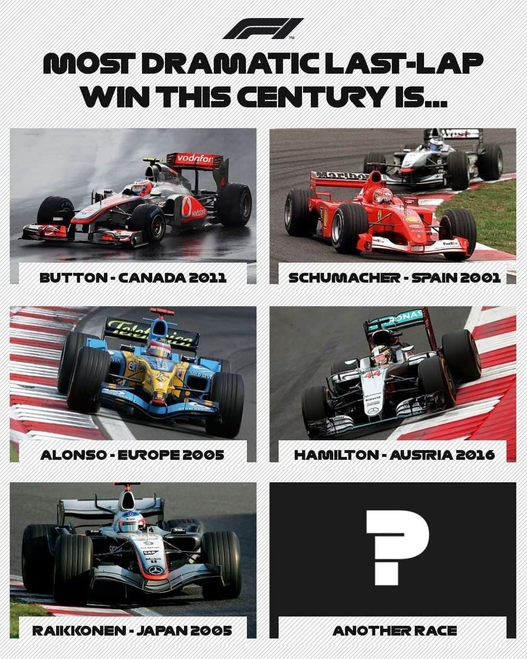 F1さんのインスタグラム写真 - (F1Instagram)「🤔 Have a think... then share your thoughts ✍️ . #F1 #Formula1 #F1Rewind #Button #Alonso #Raikkonen #Schumacher #Hamilton」6月14日 3時03分 - f1