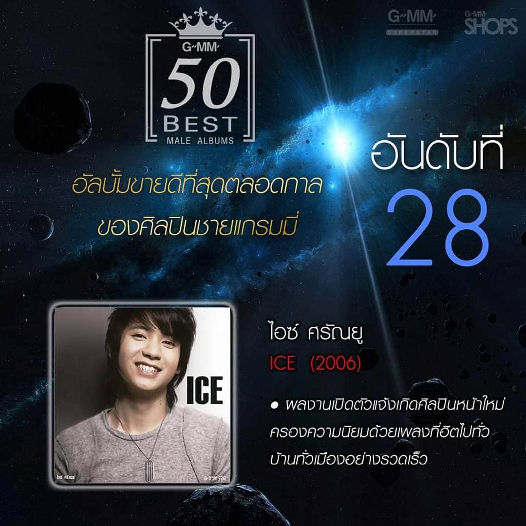 アイス・サランユーのインスタグラム：「จั๊ด..จา..ดา..ดั๊ด..วู๊ว! ดีใจติดกับเขาด้วย  50 Best Male Album  เมื่อปี 2549 น่าจะเป็นปี ที่ประสบความสำเร็จ ที่สุด ในชีวิตของศรัณยู -Album ขายดีที่สุดแห่งปี -ศิลปินชาย ยอดนิยมแห่งปี -Single Hit ที่สุดแห่งปี " #คนใจง่าย "  มาในยุค ที่ เทปผี CD เถื่อน เกลื่อนเมืองพอดี ดีใจที่ยังติด ใน Top50 มี Album ที่ออก ใน ปี 2000 ขึ้นมา ไม่ถึง 5 Album  ขอบคุณGmm grammy ค่าย Maker Head ทีมงานทุกภาคส่วน Producer นักแต่งเพลง ทุกท่าน ขอบคุณที่ร่วมสร้างช่วงชิ้นงานดีๆ เวลาดีๆ ร่วมกัน  ขาดไม่ได้ ผญ ที่ทำ ให้เพลง"คนใจง่าย" ประสบความสำเร็จ ยิ่งกว่า คำว่าสำเร็จ แม่ @ppanward ขอบคุณครับ 😍👏🙏」