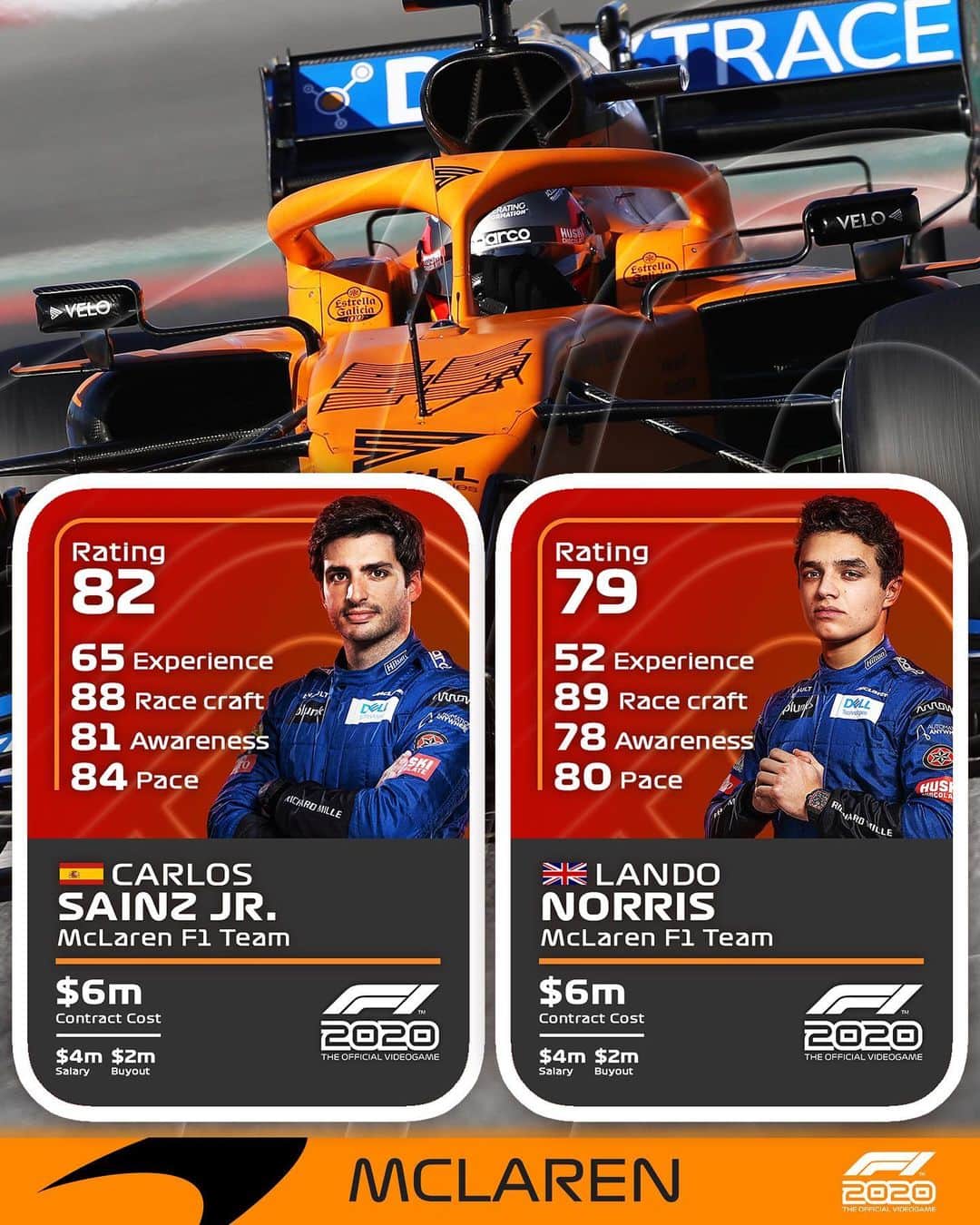 F1のインスタグラム