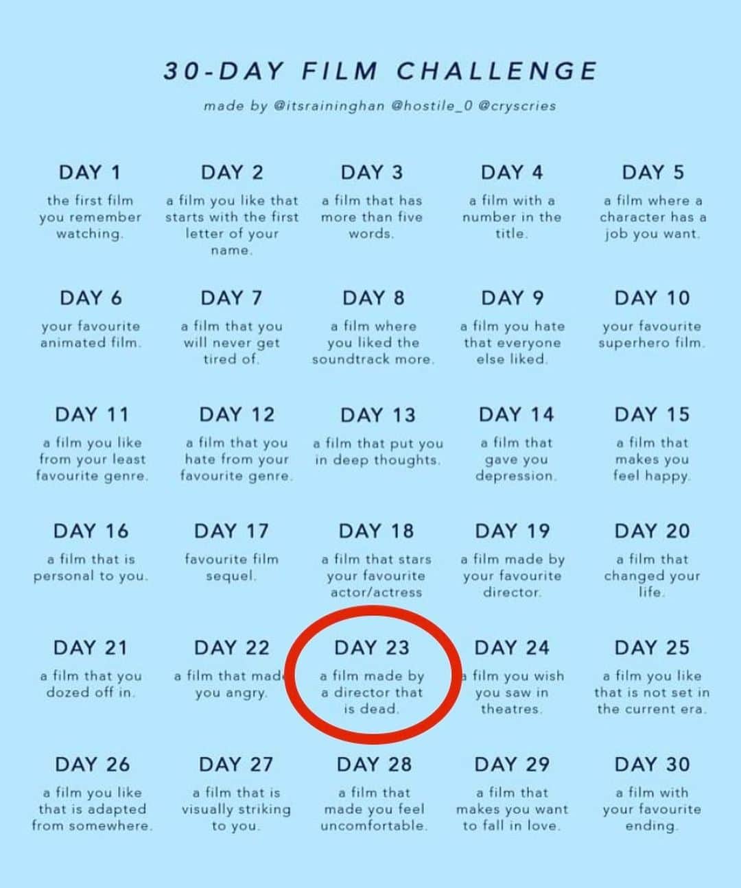 ジェームズ・ガンさんのインスタグラム写真 - (ジェームズ・ガンInstagram)「Day 23. One of my favorite films, from the great director Robert Altman. What’s one of your favorite films from a director who has passed away? #30DayMovieChallenge #30DayFilmChallenge」6月16日 4時38分 - jamesgunn