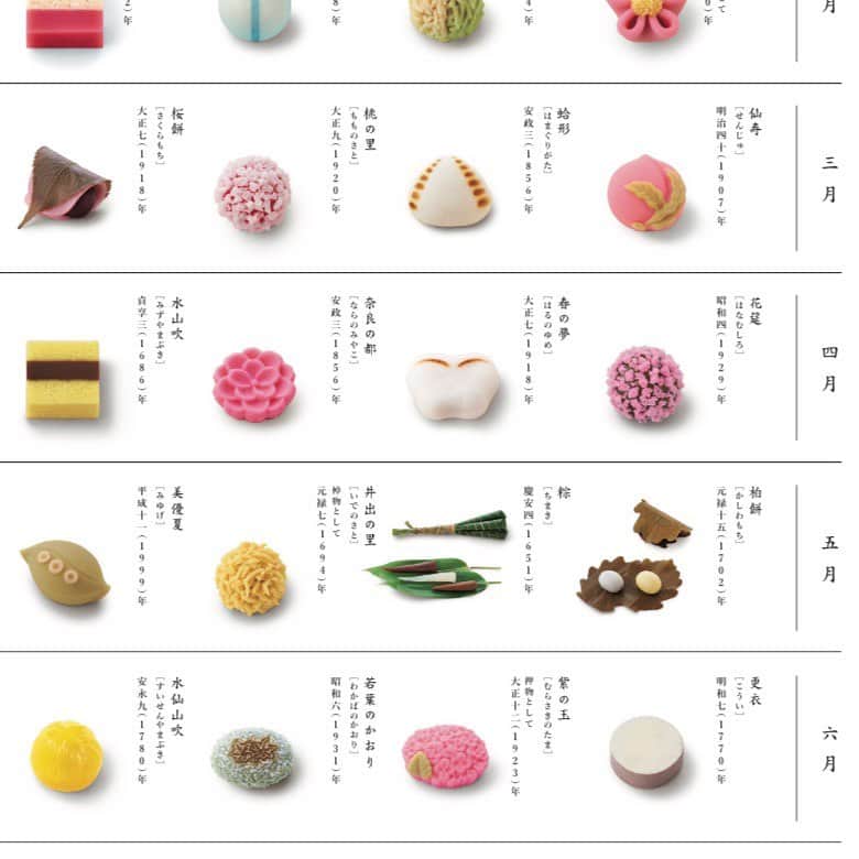 &Premium [&Premium] magazine.さんのインスタグラム写真 - (&Premium [&Premium] magazine.Instagram)「【＆Oyatsu】きょう6月16日は、和菓子の日。 あの「とらや」の生菓子1年分、12ヶ月のほぼ全品紹介カレンダーは、発売中の別冊ムック「おやつの時間」から。 別冊化に際しては「とらや」さんにも再び協力いただき、この本誌だけのカレンダーも2020年バージョンにアップデートしてます。令和に代わった日本の季節を映す、生菓子の数々をご覧あれ。 #andpremium #アンドプレミアム #別冊 #保存版 #おやつの時間 #とらや #虎屋 #toraya #上生菓子 #お菓子 #和菓子 #洋菓子 #日本のお菓子 #おやつはたいせつ #oyatsu #和菓子の日 #嘉祥」6月16日 16時54分 - and_premium