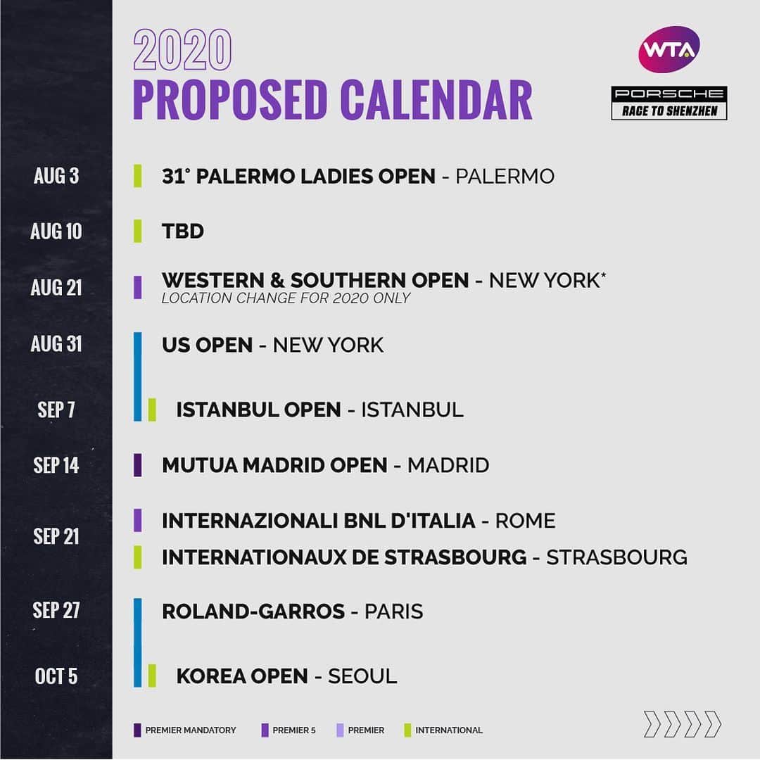 WTA（女子テニス協会）さんのインスタグラム写真 - (WTA（女子テニス協会）Instagram)「We are excited to announce a plan for the WTA Tour to return to play this season!  Competition is scheduled to begin the week of August 3rd in Palermo.」6月18日 1時21分 - wta