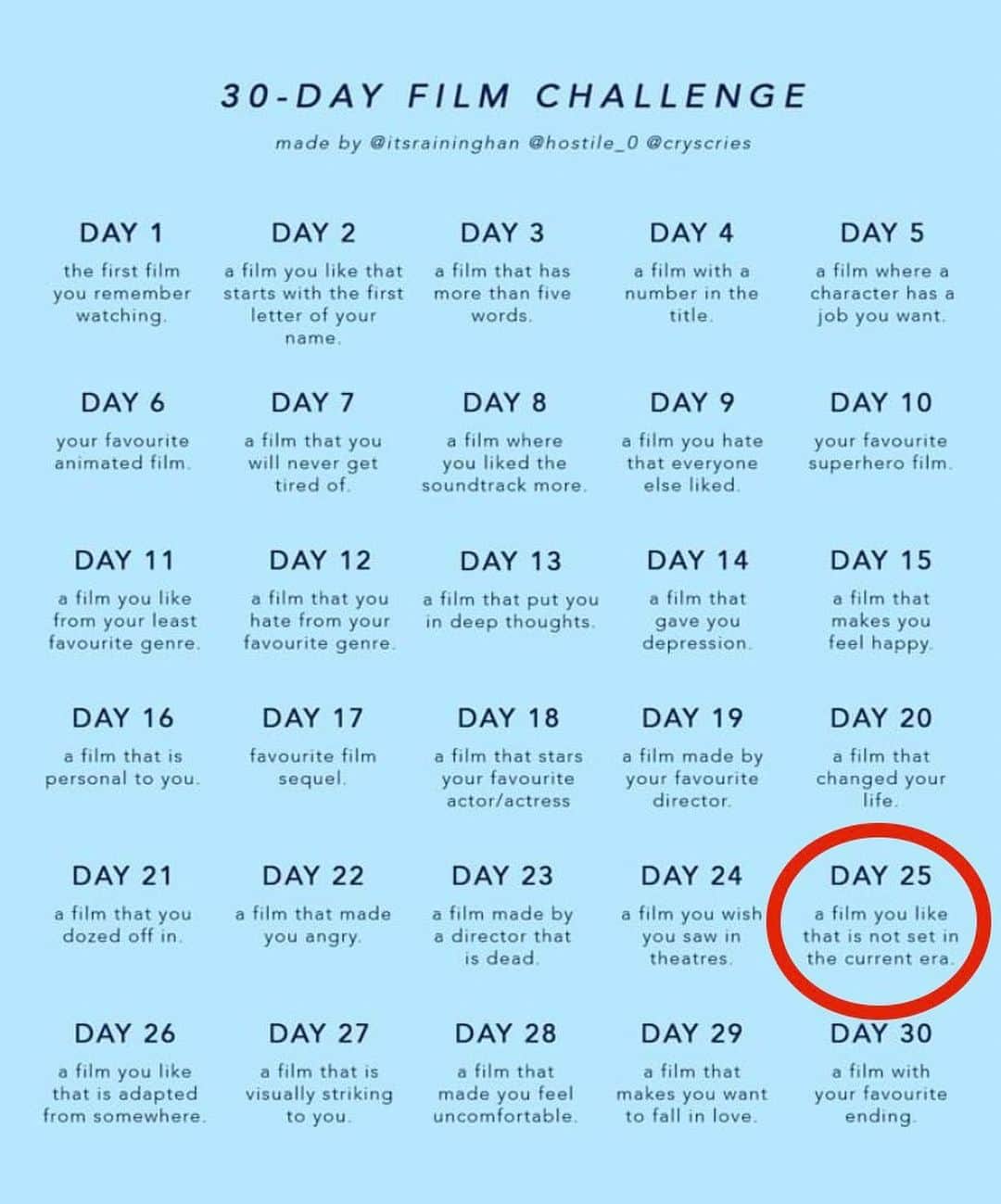 ジェームズ・ガンさんのインスタグラム写真 - (ジェームズ・ガンInstagram)「Day 25. One of my favorite films by one of my favorite dudes. What’s a film you love not set in the current era? #30DayMovieChallenge #30DayFilmChallenge」6月18日 6時04分 - jamesgunn