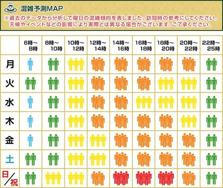 竜泉寺の湯のグルメインスタ