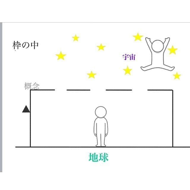 旺季志ずかのインスタグラム