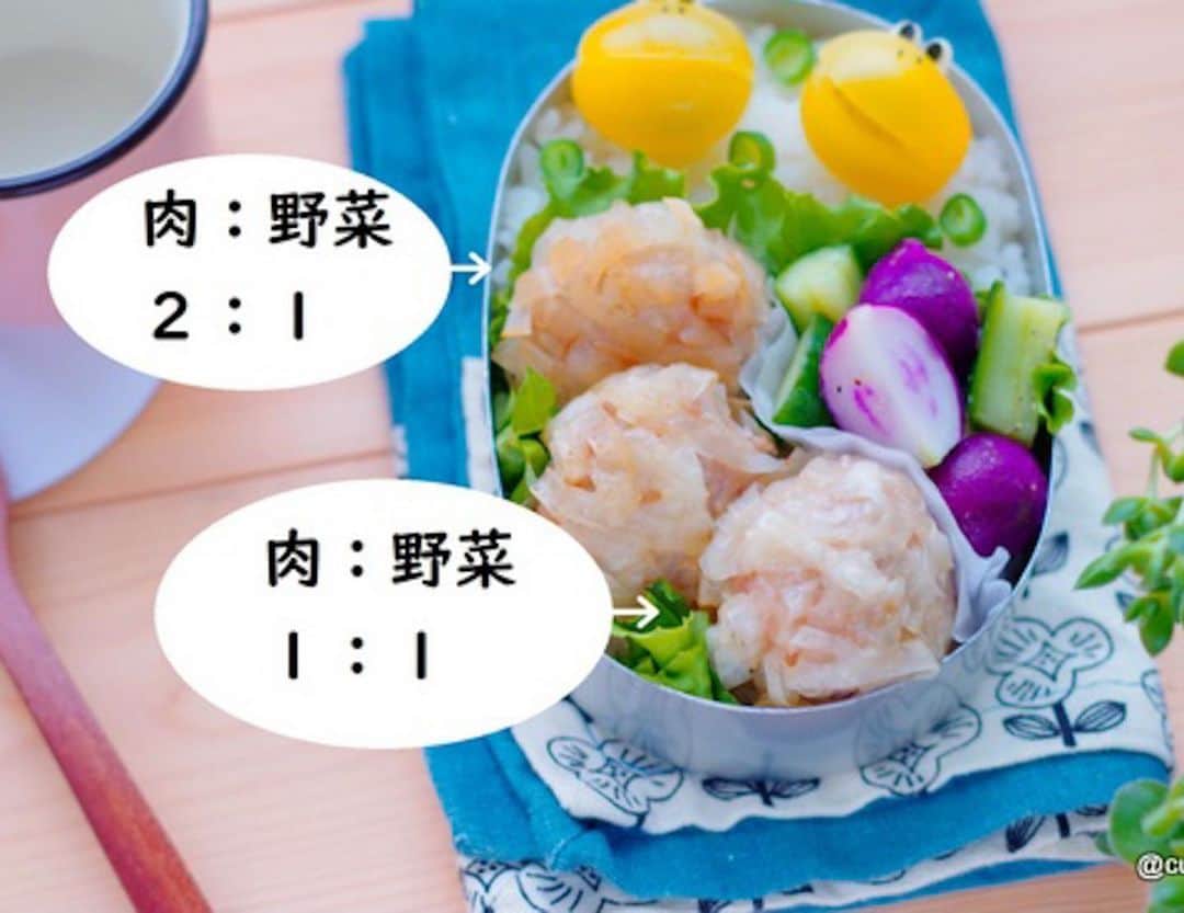 maki ogawaさんのインスタグラム写真 - (maki ogawaInstagram)「黄色いトマトの﻿ トップと横に切り込みを入れて﻿ カエルくんにしてみました。﻿ ﻿ 今日は🐸くん、大喜びの雨ですが、　﻿ 洗濯が乾かなくて困ります。﻿ 暑いのも嫌だけど、雨もいやですね😞﻿ ﻿ さて、今日のメインのおかずは﻿ 簡単シュウマイ。﻿ 具は豚ひき肉と玉ねぎだけ。﻿ ﻿ いつもは﻿ お肉:野菜=2:1の割合で作るのですが、﻿ 今日は2パターン作ってみました。﻿ いつもの﻿ お肉:野菜=2:1﻿ と﻿ お肉:野菜=1:1。﻿ ﻿ 熱いうちは﻿ どちらの食感にもあまり差はなく、﻿ 豚の脂の甘味が強いか﻿ 玉ねぎのみずみずしい甘味が強いか﻿ の差。﻿ お好みですね。﻿ ﻿ そして、　﻿ 完全に冷めたものになると、﻿ ひき肉多めに軍配が上がります。﻿ 玉ねぎ多めの方はややパサつきを感じました。﻿ ﻿ 個人的な見解ですが、﻿ 豚の脂の融点(脂が溶ける温度)は33°から。﻿ 冷めたシュウマイの脂が、﻿ 口に入れた時に口の中の温度で溶けて、﻿ 柔らかく感じるのかもしれません。﻿ (ちなみに鶏肉の融点は30°、牛肉は40°、﻿ だから牛肉は冷めると﻿ 硬くなってしまうのですね。)﻿ ﻿ ﻿お弁当用のレシピと 普段のご飯レシピ、 若干違うのもなかなか興味深いですね。  #foodstagram #lunch #Japanese_food #japanfood #yummy #obento  #bento #decoben #bentoexpo #キャラ弁#japanesecuisine  #japanesebento #お弁当記録 #料理好きな人と繋がりたい #おべんとう記録 #おべんとう作り楽しもう部 #お弁当 #bentomaker #bentolover #おべんたぐらむ #ママリクッキング #息子弁当 #高校生弁当 #かわいいお弁当 #簡単キャラ弁 #カエル#cutebento #cutebentobox」6月19日 22時01分 - cuteobento