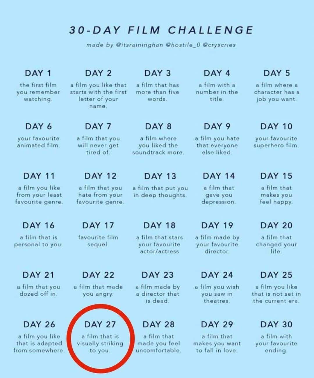 ジェームズ・ガンさんのインスタグラム写真 - (ジェームズ・ガンInstagram)「Day 27. #30DayMovieChallenge #30DayFilmChallenge What’s one of your favorite visually striking movies?」6月20日 4時53分 - jamesgunn