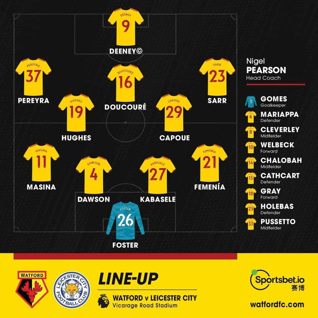 ワトフォードFCさんのインスタグラム写真 - (ワトフォードFCInstagram)「🚨 TEAM NEWS 🚨 #watlei」6月20日 19時30分 - watfordfcofficial