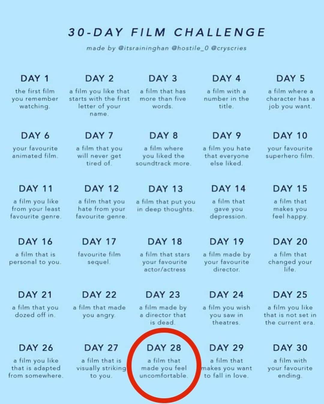 ジェームズ・ガンさんのインスタグラム写真 - (ジェームズ・ガンInstagram)「Day 28. I adore this film - one of my favorites of the millennium. But, boy, is it an intense watch. What’s a movie you love that makes you uncomfortable? #30DayMovieChallenge #30DayFilmChallenge」6月21日 10時16分 - jamesgunn