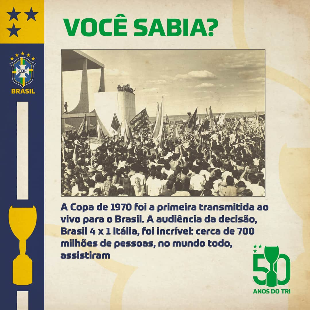 サッカー ブラジル代表チームさんのインスタグラム写真 - (サッカー ブラジル代表チームInstagram)「Um jogo histórico que parou o mundo! A Final da Copa de 70 teve uma audiência incrível, que foi presenteada com um show de bola da #SeleçãoBrasileira. Esse jogo completa 50 anos hoje! ⠀ #50AnosdoTRI #Copade70 ⠀ ⠀」6月21日 22時25分 - cbf_futebol