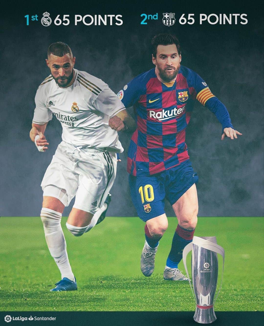 LFPさんのインスタグラム写真 - (LFPInstagram)「To be continued... 🍿 Who will win the title? 🤔🏆 • Continuará... 🍿 ¿Quién ganará el título? 🤔🏆 • #RealMadrid #Barça #Benzema #Messi #LaLigaSantander #LaLiga」6月22日 7時20分 - laliga