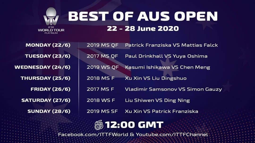 のインスタグラム：「🇦🇺 Awesome mate, it's Australia Open week!! 🏓 Which match are you most looking forward to watching?  #BestOfAustraliaOpen #ITTFWorldTour #TableTennis #PingPong #Tischtennis #Bordtennis #tenisdemesa #tennisdetable #乒乓球 #桌球 #卓球 #탁구 #настольныйтеннис」
