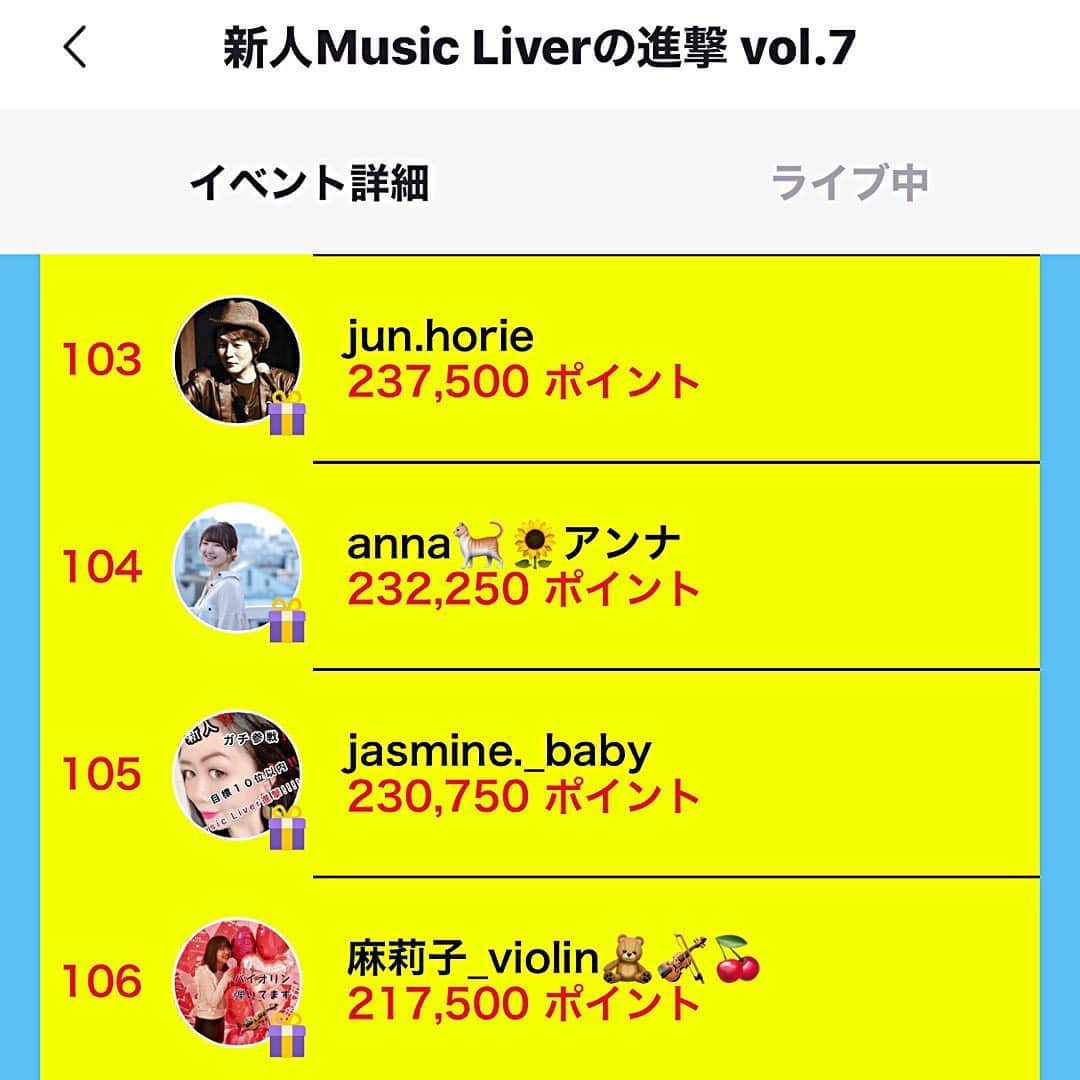 堀江淳のインスタグラム：「‪17ライブ‬ ‪『㊗️プライズゲット！』‬ ‪今夜中途半端な20時10分からです🎶‬ ‪皆様の応援に感謝します！‬ ‪ありがとうございました😊‬ ‪#17ライブ‬ ‪#メモリーグラス‬ ‪#似非ハワイアンシスターズ‬」